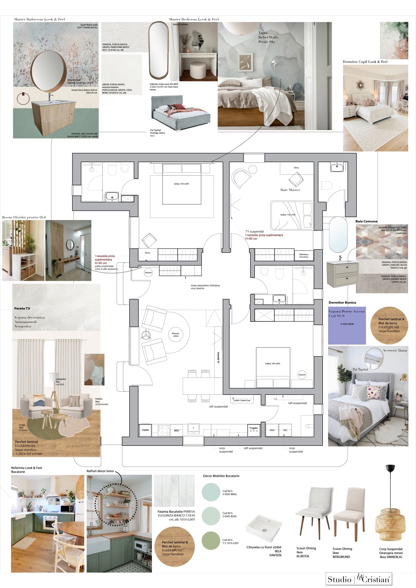 Moodboard for Private Residential Holiday House